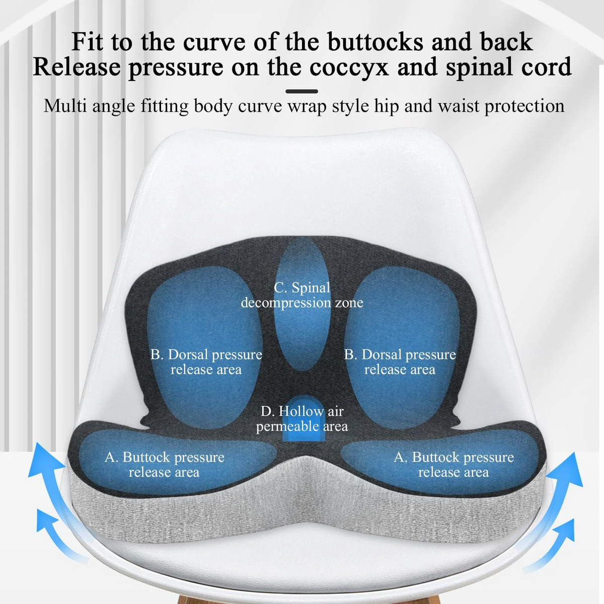 SAMFARS™ Orthopaedic Cushion