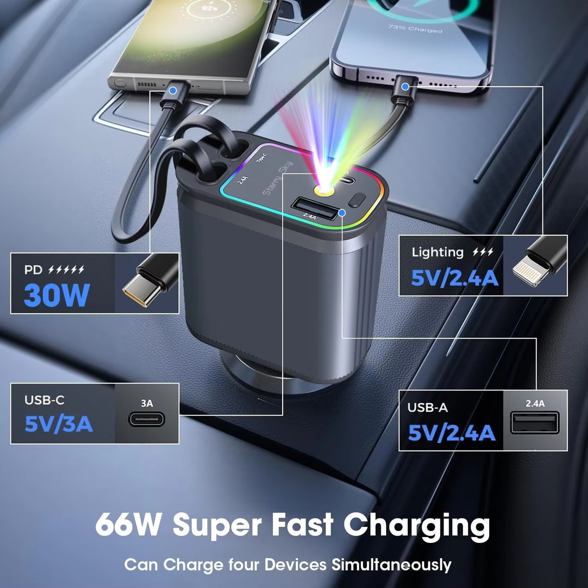 New Car Retractable Fast Car Charger