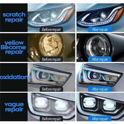 Quick Clean Headlight Lens Restorer - Eliminate Haze, Yellowing & Oxidation