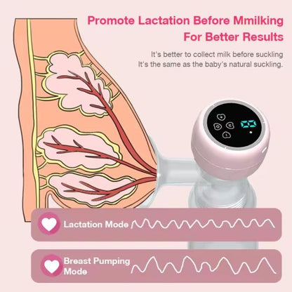 Wearable Portable Electric Breast Pump