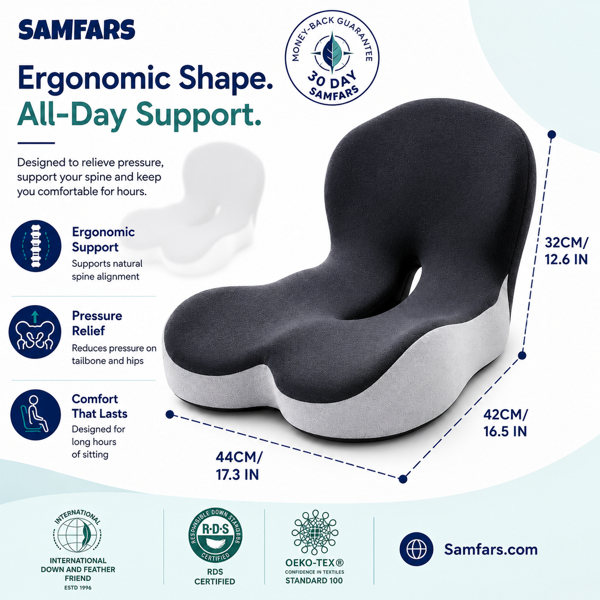 SAMFARS™ Orthopaedic Cushion