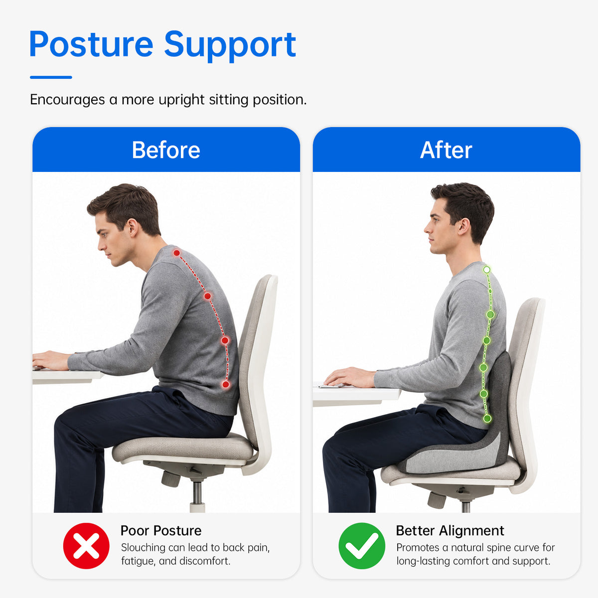 SAMFARS™ Orthopaedic Cushion
