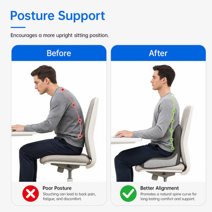SAMFARS™ Orthopaedic Cushion