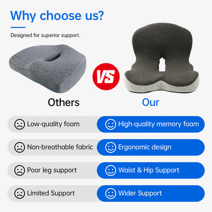 SAMFARS™ Orthopaedic Cushion