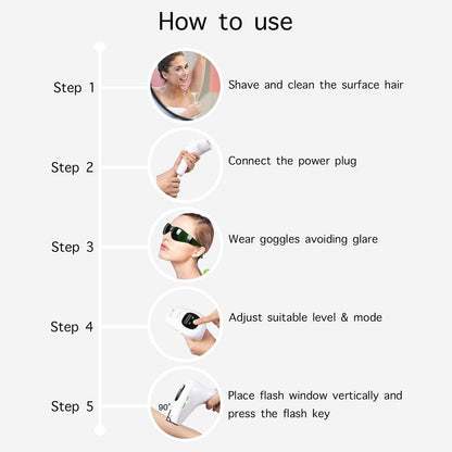 Laser Hair Remover TrendyZone