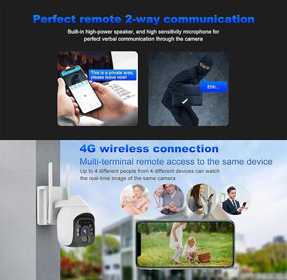 Solar Security Camera My Store